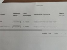 ������������� �� ���������� ��������� ����������� �� PCR ����� �� � ��������