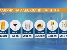 Вижте в кои алкохолни напитки има най-много калории