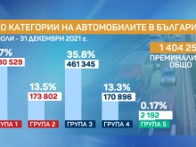 ����� ����� ���������, ����������� � ���, �� ������ ������� �� ����� � ������� �� �����