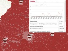 ����� ����� ������: �����-���� ������� ����� �� 2000 ������������