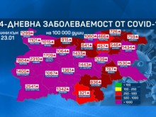 Нова област у нас преминава 1000 на 100 000 заразени с COVID-19