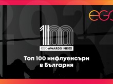 ��������� ����������� �� ��� 100 ����������� � ��������