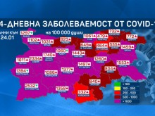 48% ръст на COVID заболеваемостта у нас