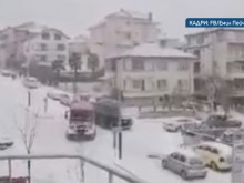 ������ � ������ ���������� ������ ������������ �� ��������