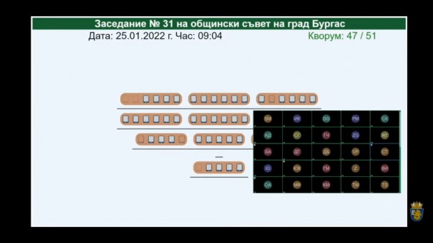 Кошмарно  започна днешното онлайн заседание на местния парламент в Бургас.