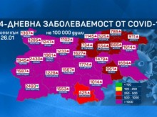 ���� ������� �� � �������� ������ �������������