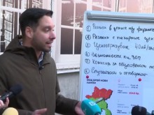 ����� �� ���� �����: ����������� ������������ �� ������������