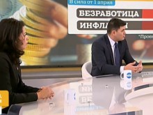 ����������: ���� ���� ������������ � ������ 2022