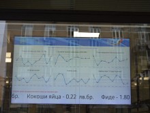 Показват цените на стоки от първа необходимост пред Министерството на икономиката