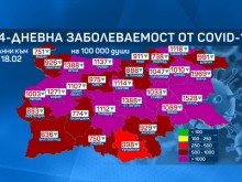 Няма области с рекордна дневна заболеваемост