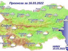 Утре слънцето няма да ни радва