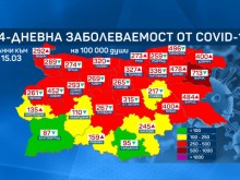 Спадът на заболеваемостта от COVID-19 у нас се забавя
