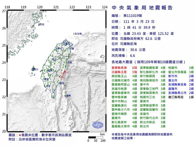 Земетресение с магнитуд 6 6 по Рихтер разтърси бреговете на Тайван Трусът е