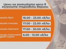 Български пенсионер: Великден е, когато човек има пари