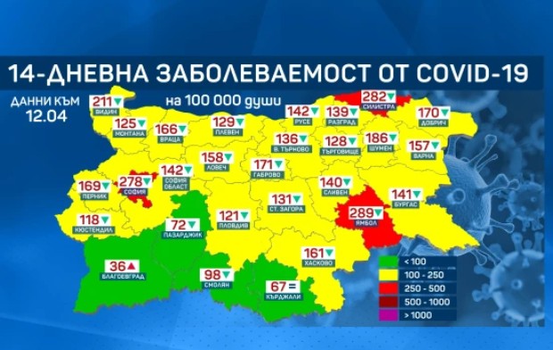 �����-���� e � ��������� ���� �� ���� �� ������������� �� COVID-19