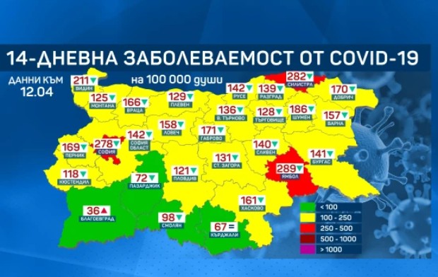 София-град и областите Силистра и Ямбол са в червена зона