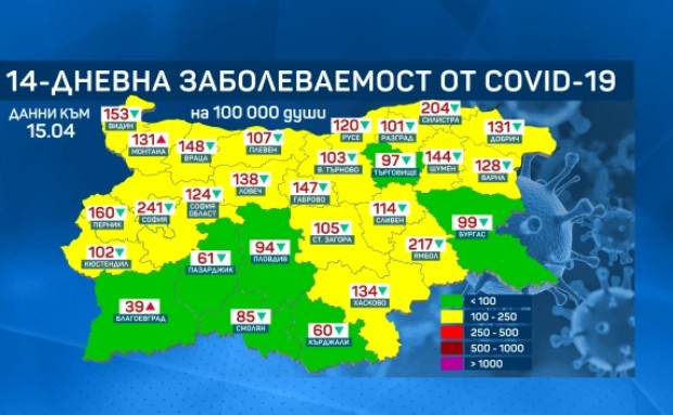 ����� � ���� � ������� ���� �� ����� �������