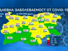 ����� � ���� � ������� ���� �� ����� �������