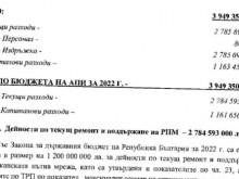 "Продължаваме промяната" показаха писмо с поисканите милиарди от Караджов