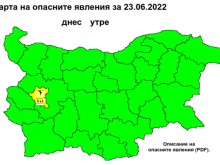 ������� ���� ��� �� ������������ ���� ��� �����