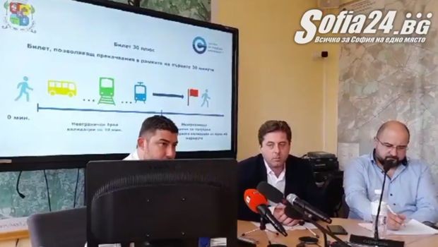 ��� �� �������� ���������:������� ������� �������� ������ � ���������� �� ����������� �� ��������