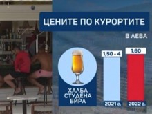 Пуснаха бира за 1,60 лв. по морето
