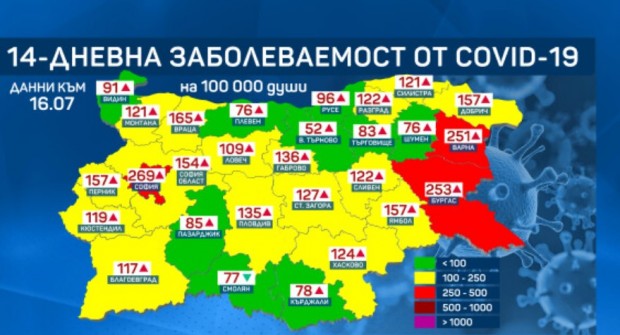 ����� � ������ ���������� ����� � ��������� ���� �� �������������