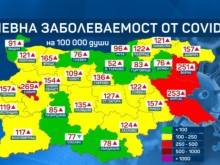 ����� � ������ ���������� ����� � ��������� ���� �� �������������