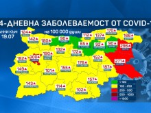 Нови пет области преминават в жълтата COVID зона