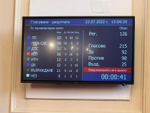 "Демократична България" гласува "ЗА" членове на ДС да оглавят КПКОНПИ