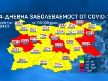 Три нови области преминат към червената зона по заболеваемост
