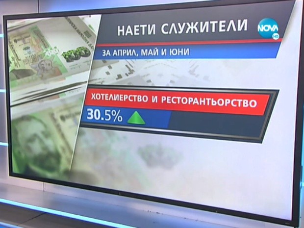 Средната заплата в България продължава да върви нагоре Според националната