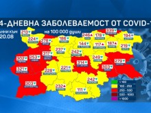 Общата заболеваемост от ковид за страната спада