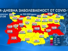 �����-���� ������ � � ������� COVID ����