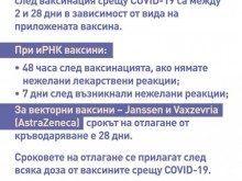 Кампания за доброволно кръводаряване в София на Цветница, 17 април