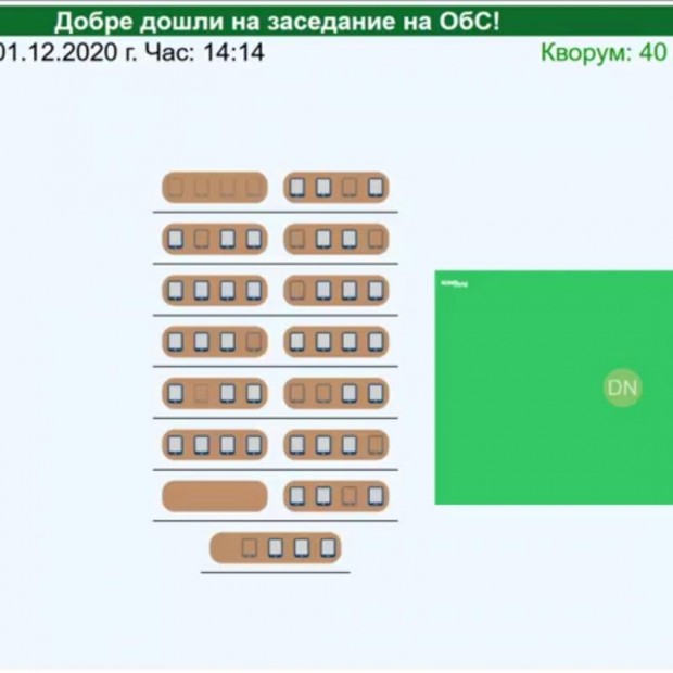 Общински съвет – Бургас ще проведе редовно заседание, присъствието е възможно само при наличие на зелен сертификат