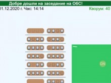 С едноминутно мълчание в Общинския съвет в Бургас бяха почетени Даме Груев, Димитър Списаревски, както и жертвите на фашисткия режим