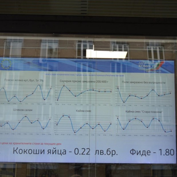 Нинова: Всеки ден ще обявяваме на електронното табло пред Министерството на икономиката и индустрията цените на едро на основните храни
