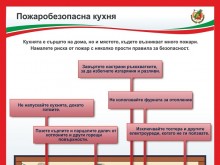 Община Ветрино: През есенно-зимния отоплителен сезон се повишава риска от пожари в бита