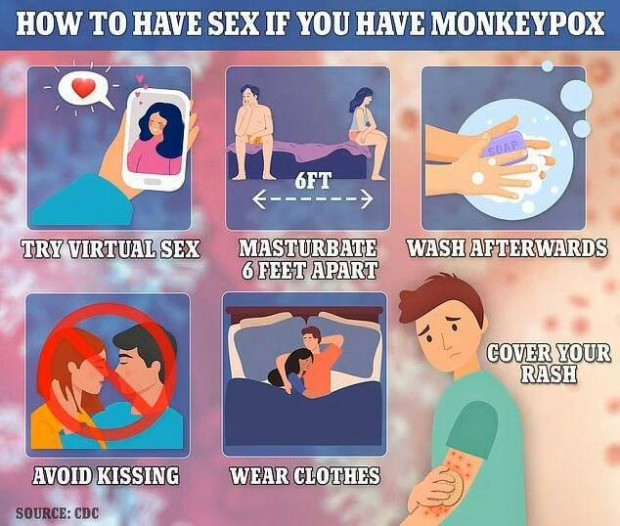 CDC пусна инструкция за безопасен секс при заразените с маймунска шарка