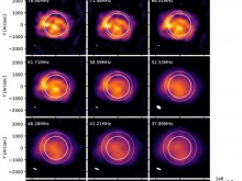 Учени от Института по астрономия с НАО към БАН в екип с публикация в "The Astrophysical Journal"