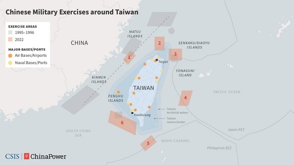 CSIS: В евентуален военен конфликт за Тайван, САЩ ще загубят самолетоносачи и стотици самолети, но ще спрат Китай