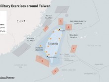CSIS: В евентуален военен конфликт за Тайван, САЩ ще загубят самолетоносачи и стотици самолети, но ще спрат Китай