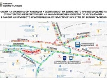 От 22 август се възстановява движението по булевард "България" и кръстовището при "Беляковско шосе" във Велико Търново