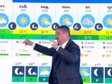 ����. ����� ����� ��� ����� ��� � ���� ����