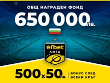 �������� ������� ������ �������� � efbet ����