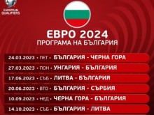 България стартира в квалификациите за Евро 2024 с домакинство срещу Черна гора