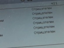 Полицаи са дали положителни проби за наркотици?