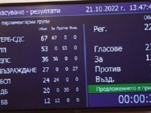 Със 139 гласа депутатите избраха Вежди Рашидов за председател на 48-ото Народно събрание