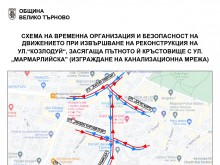 Ремонт  затваря част от улица "Мармарлийска" във Велико Търново